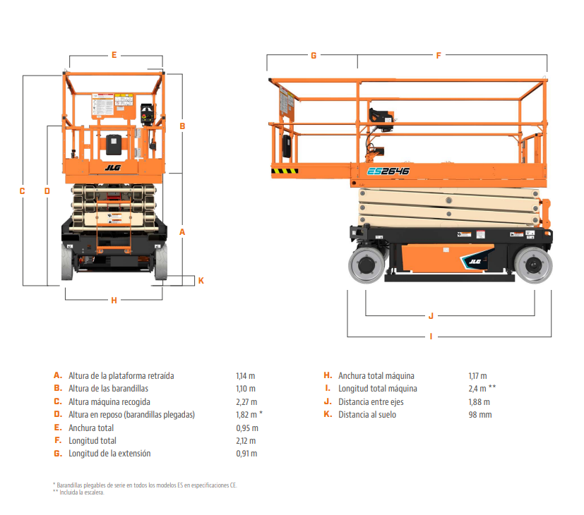 Diagrama de alcance JLG ES2646 (26 ft)